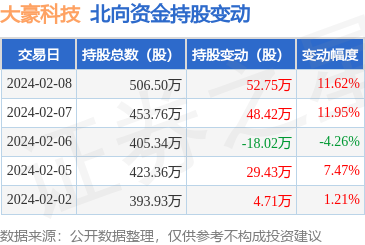 計算機系統(tǒng)集成服務 構建高效數(shù)字化生態(tài)的核心橋梁