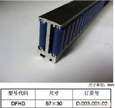 專(zhuān)業(yè)輸送機(jī)械配件制造廠家 為輸送設(shè)備提供高效可靠的配件解決方案